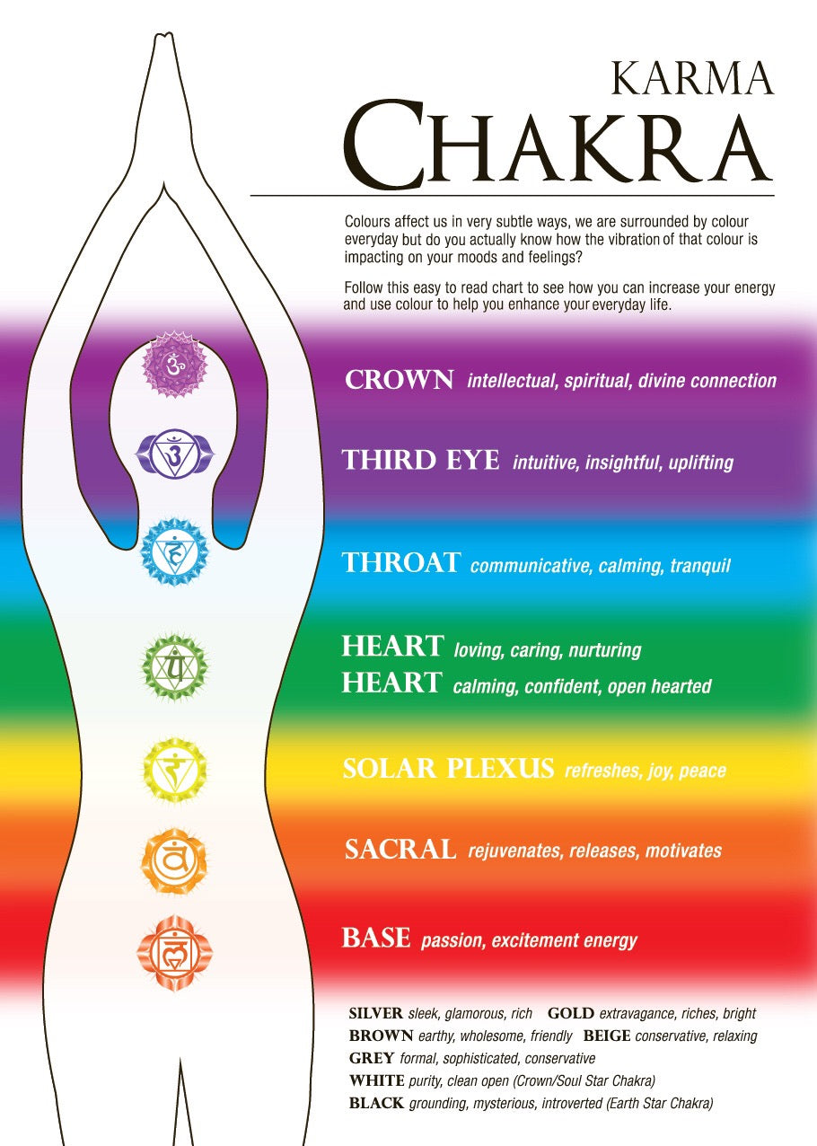 Chakra Balance Lip Moisturizer